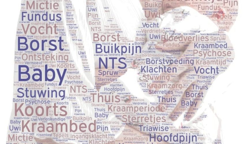 Kraamvrouw woordwolk